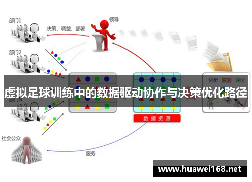 虚拟足球训练中的数据驱动协作与决策优化路径