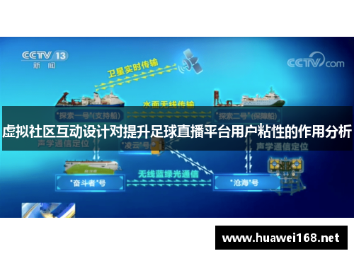 虚拟社区互动设计对提升足球直播平台用户粘性的作用分析